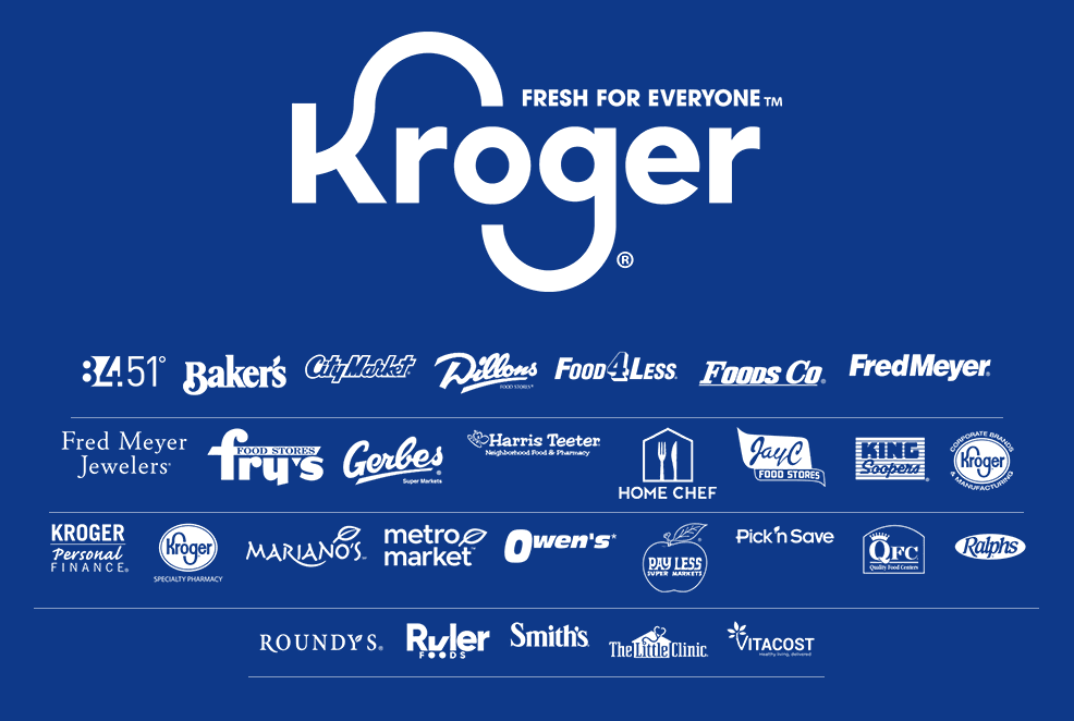 Kroger store logos